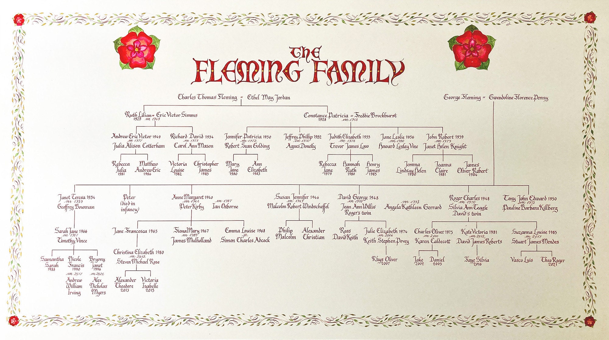 Updated family tree in calligraphy commissioned from Claire Gould UK calligrapher