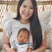 Kieu Trang Thai