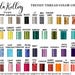 NKDs Trendy Thread chart 2025