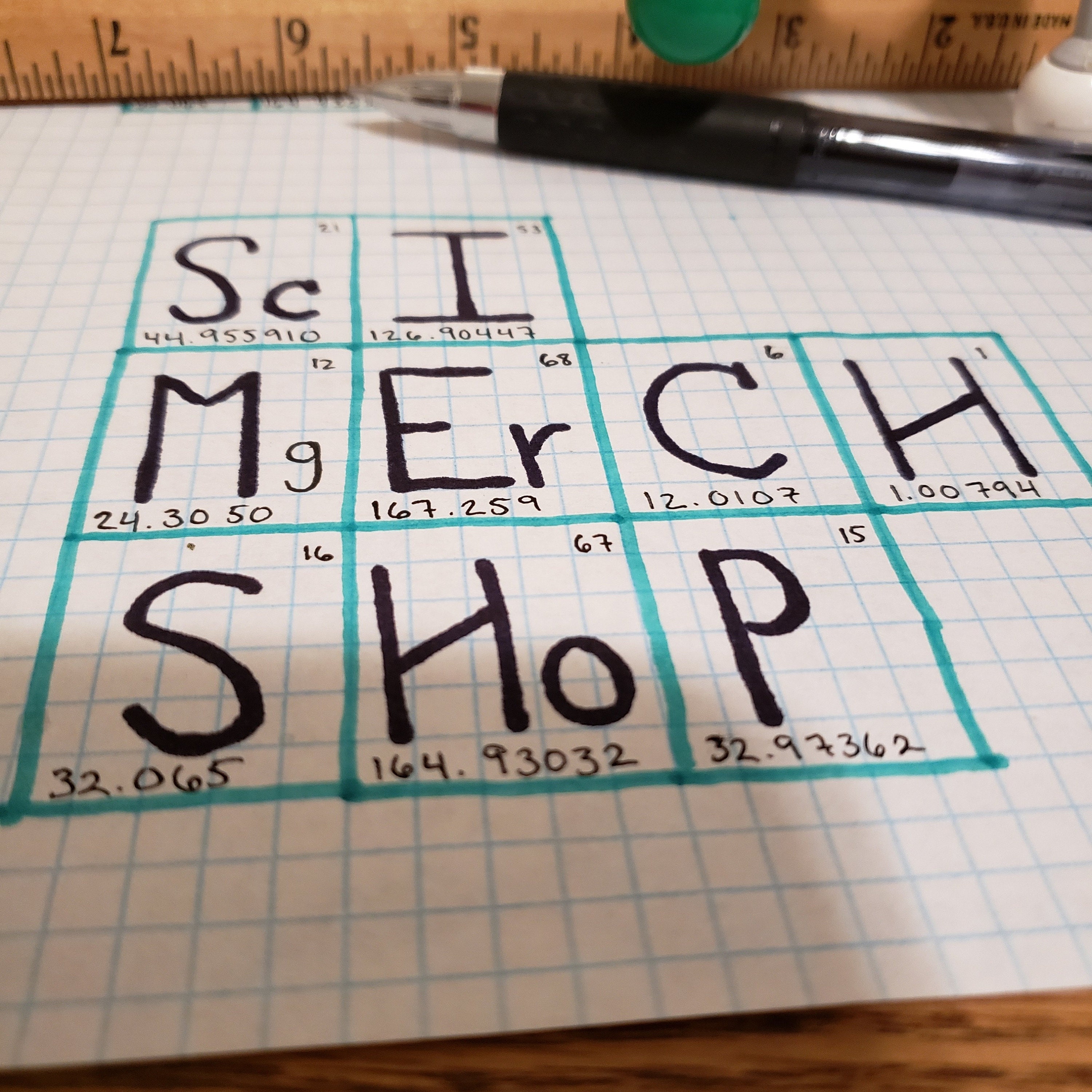 Inderal Comprar España