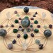 Transformational Gems