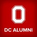 OSUDC