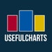 UsefulCharts Publishing