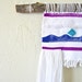 fiberculture