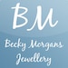 Becky Morgans
