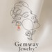 Avatar belonging to GemwayJewelry