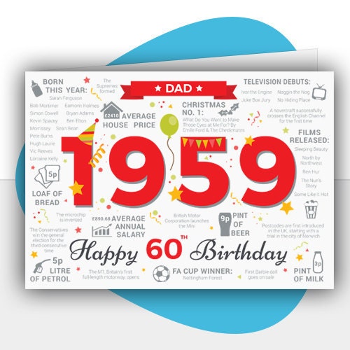 Personnalisé Âge 21 21st Joyeux Anniversaire Carte De Vœux Pour Garçon fils male neveu UK Personnalisé Âge 21 21st Joyeux Anniversaire Carte De Vœux Pour Garçon fils male neveu UK