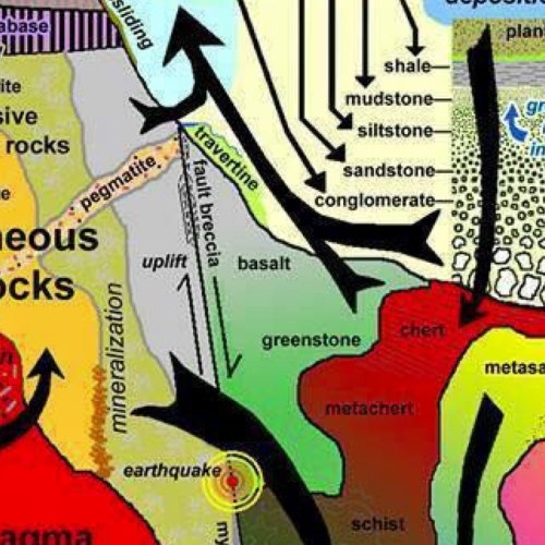 RadicalRocksUSA - Etsy