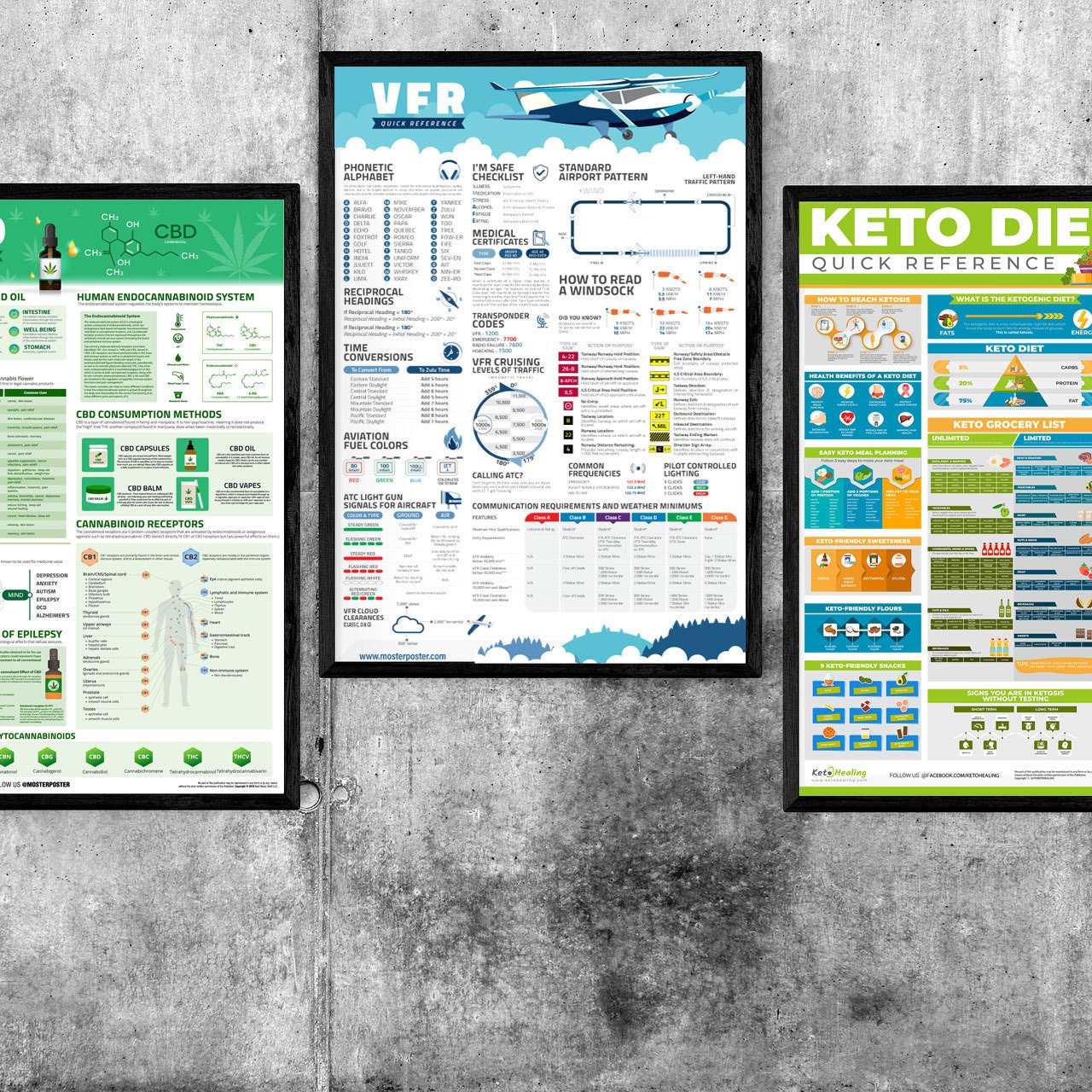 VFR Quick Reference Knowledge Poster For Pilots Lupon gov ph vfr-quick-reference-knowledge-poster-for-pilots-lupon-gov-ph