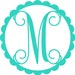 Owner of <a href='https://www.etsy.com/au/shop/MonogramaniaShopCom?ref=l2-about-shopname' class='wt-text-link'>MonogramaniaShopCom</a>