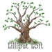 lilliputloft