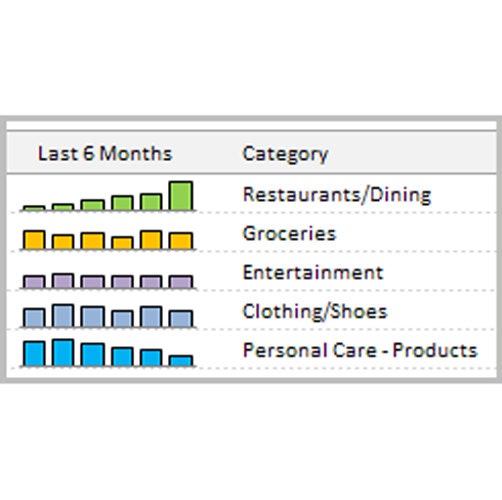 excel budget spreadsheet template and checkbook register etsy