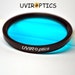 UVIROPTICS