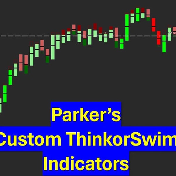 Thinkorswim RISK REWARD INDICATOR Updated 2.0 - Etsy