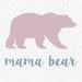 MomaBearsSewinRoom