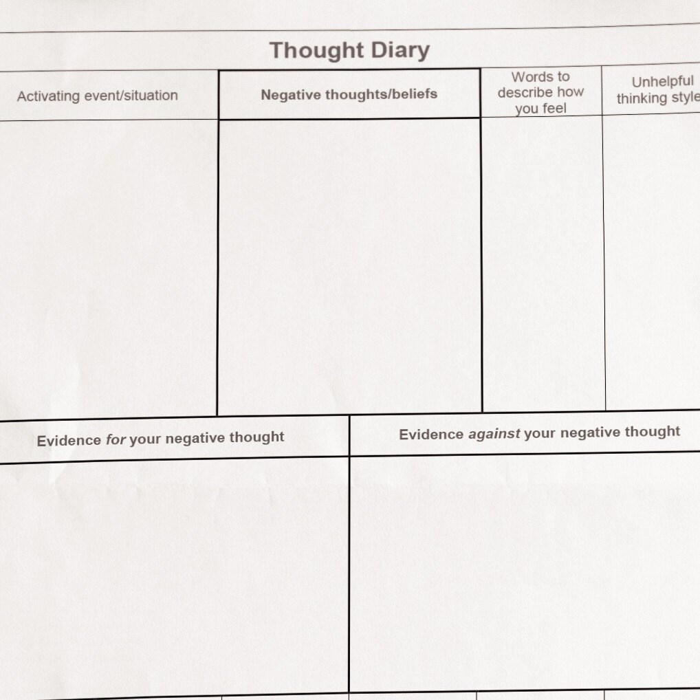 Negative Thoughts Diary Digital Journal Thoughts Organizer Etsy