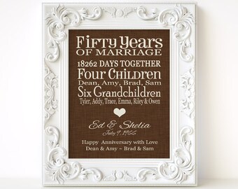 Personalized Gifts Home Decor Printable By Thefreckledowlprints