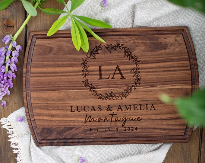 Personalized Boards