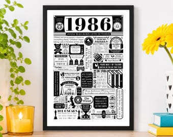 Birthday Year Gifts