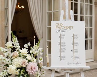 Wedding Seating Plans