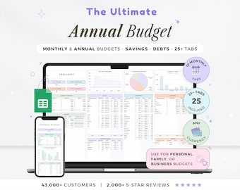 Budgeting Tools