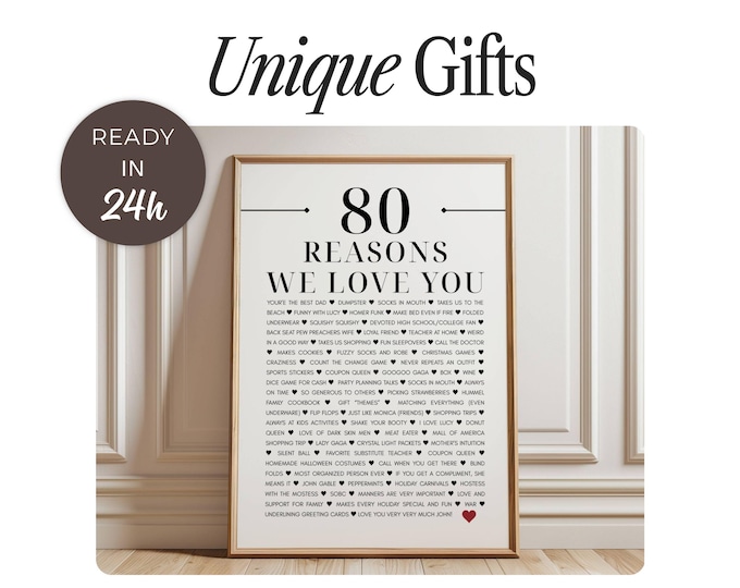 GIFTS PRINTS