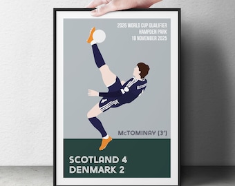 PRINTS - Football