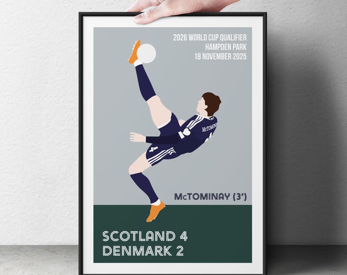 PRINTS - Football
