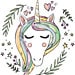 PregnancyUnicorn
