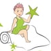 Buyer Avatar