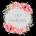 Buyer Avatar