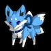 Buyer Avatar