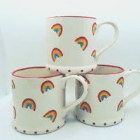 CheviotCeramics