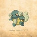 Buyer Avatar