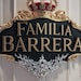 Buyer Avatar
