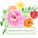 Buyer Avatar