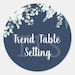 TrendTableSetting