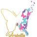 ArabellaByMansour