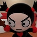 Buyer Avatar