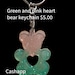 Buyer Avatar