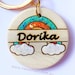 Dorika