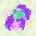 Buyer Avatar