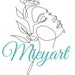 Buyer Avatar