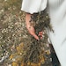 Buyer Avatar