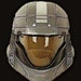 Buyer Avatar