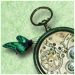 Buyer Avatar