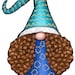 Buyer Avatar