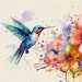 Buyer Avatar