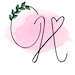 Buyer Avatar