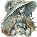 Buyer Avatar